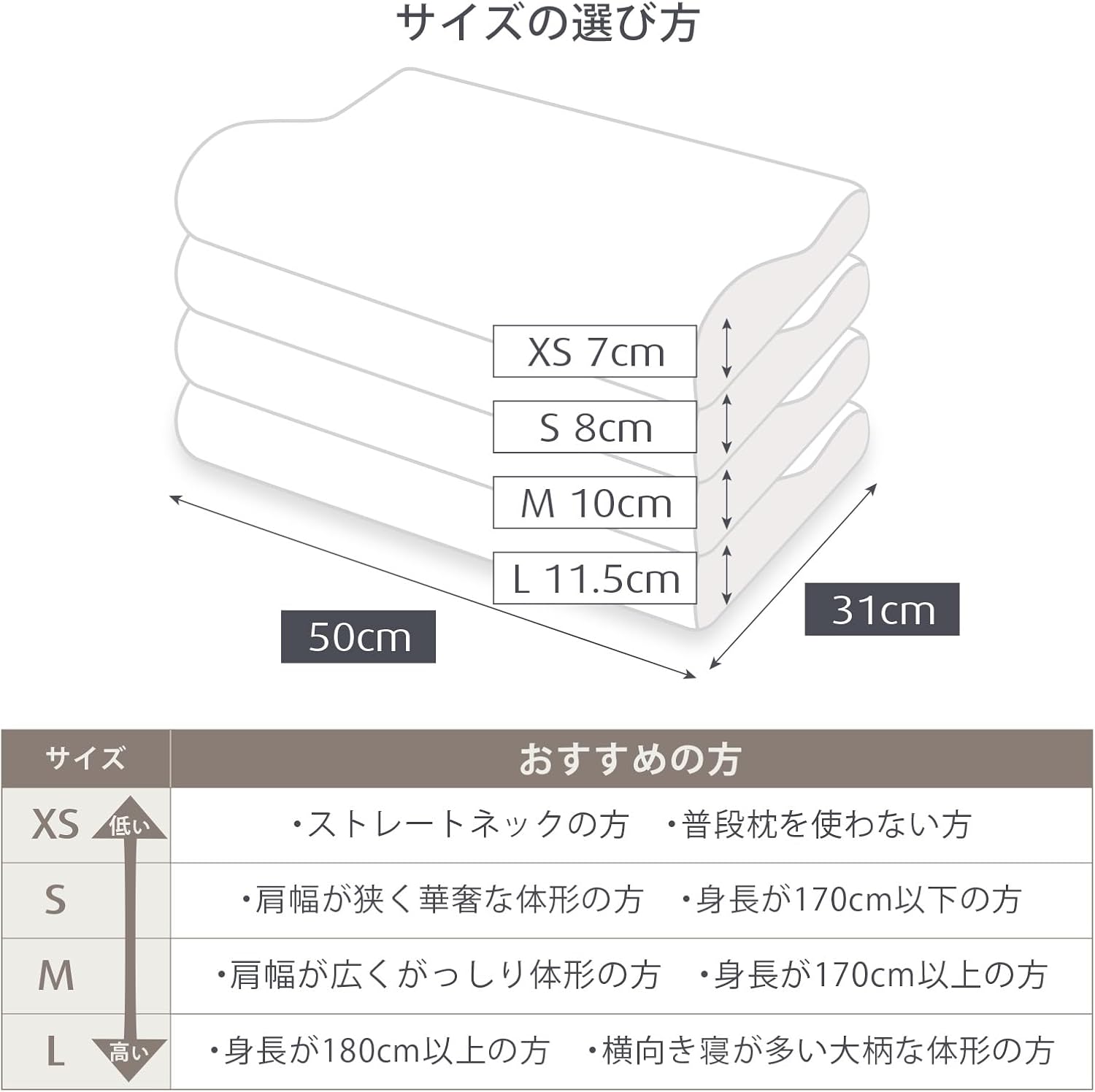 日本預訂|全港免運|TEMPUR - 日本版 人體工學枕系列 ORIGINAL PILLOW 枕頭【平行進口|約10-15個工作日內寄出】