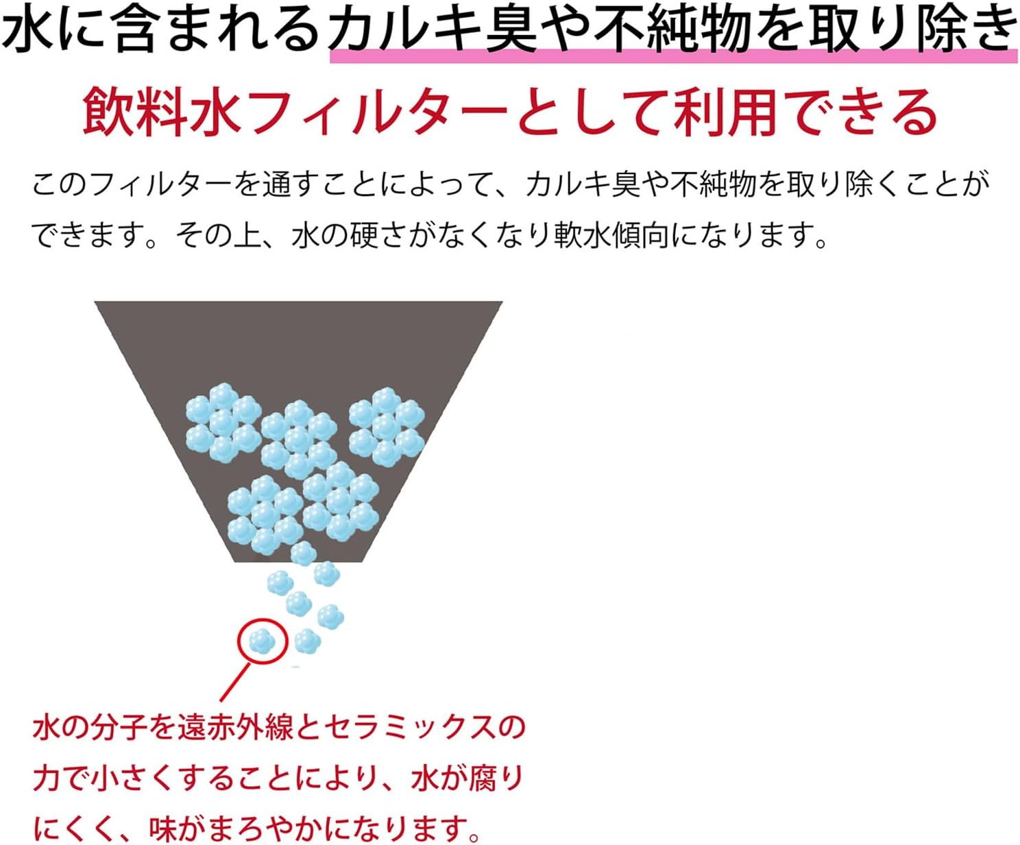 日本預訂|全港免運|COFIL - 四季 x fuji 富士山手沖咖啡濾杯 Coffee Dripper (*購買前請先看注意事項*)【約2-3星期內寄出】
