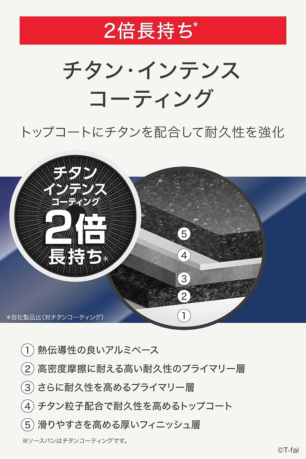 日本預訂|全港免運|T-Fal - 2手柄慳位廚具套裝 9件套 日本版Tefal ingenio (棕色, 只限直火使用) 【平行進口|約10-15個工作日內寄出】