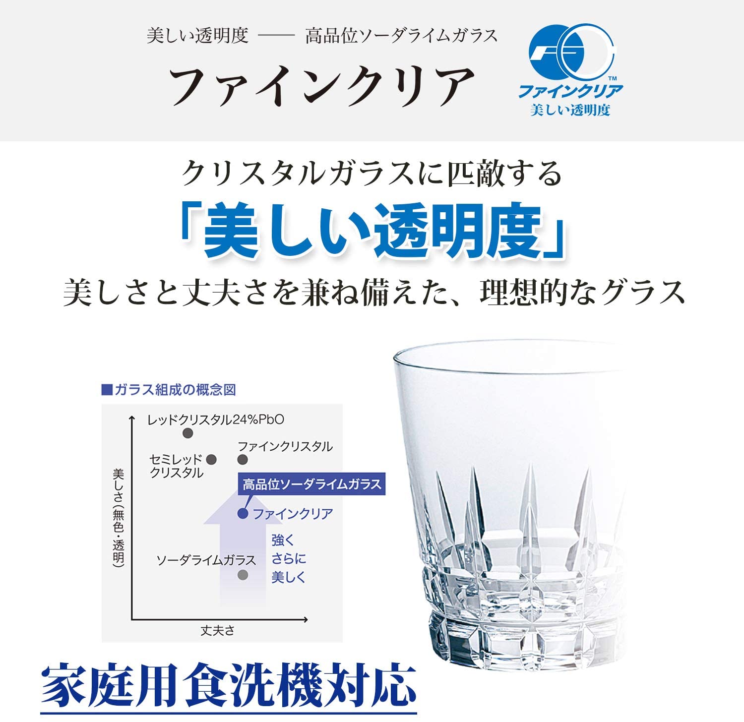 (預訂|全港免運) 日本製 東洋佐佐木 Toyo-Sasaki Glass 木本硝子 夏の詩冷茶清酒杯 一套五隻 (205ml)【約10-15個工作日內寄出】