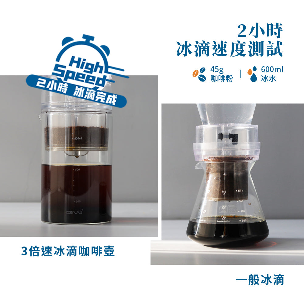 現貨|全港免運|Driver - 台灣製 3倍速冰滴咖啡壺 High Speed Cold Brew Coffee Maker 600ml (品牌授權經銷商)