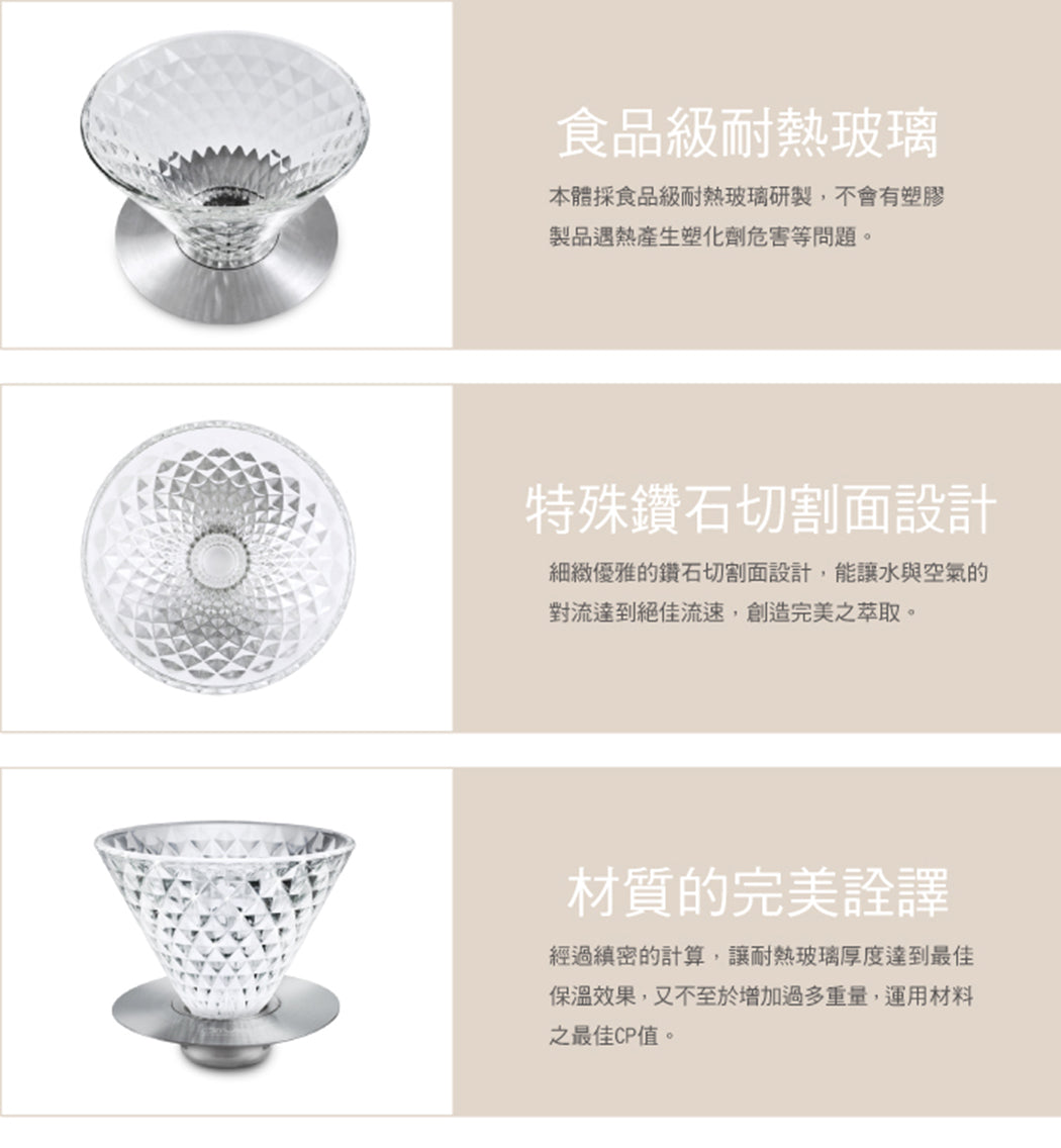 現貨|全港免運|Driver - 台灣製 鑽石濾杯 玻璃手沖咖啡濾杯 2-4杯 (品牌授權經銷商)