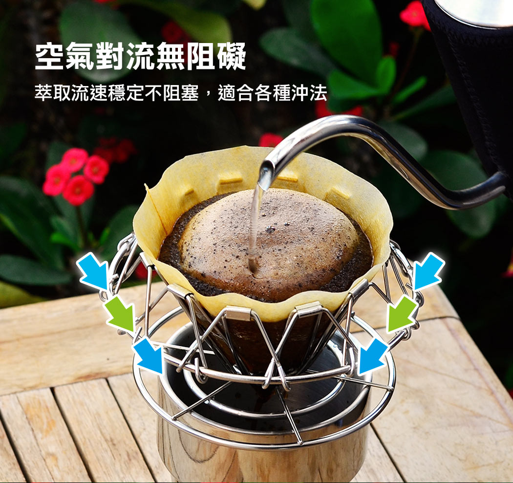 現貨|全港免運|Driver - 可摺疊式手沖咖啡濾杯 錐型 (1-4杯)|兼容V60 01/02濾紙 (品牌授權經銷商)