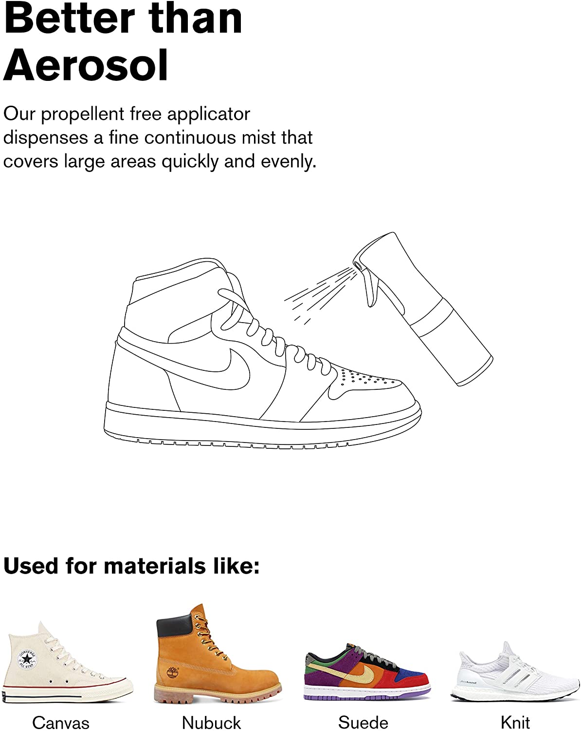 (現貨|全港免運) Jason Markk - REPEL SPRAY 美國製 水性波鞋防水噴霧 159.7ml/5.4 oz - Premium Mall HK