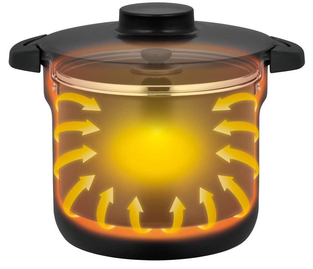 (預訂|全港免運) THERMOS 膳魔師 日本版 Shuttle Chef 真空保溫調理煲 燜燒鍋 燜燒煲 4-6人用 4.3L KBJ-4500【平行進口 - 約3月下旬寄出】 - Premium Mall HK