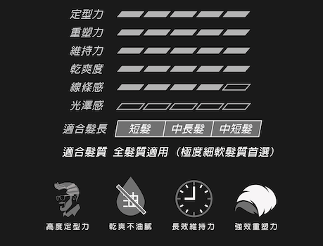 嵐LEN - 無光澤高嶺土髮泥 Kaolin Matt Clay 80g (台灣人氣推薦,針對亞洲潮濕氣候)【現貨|全港免運】