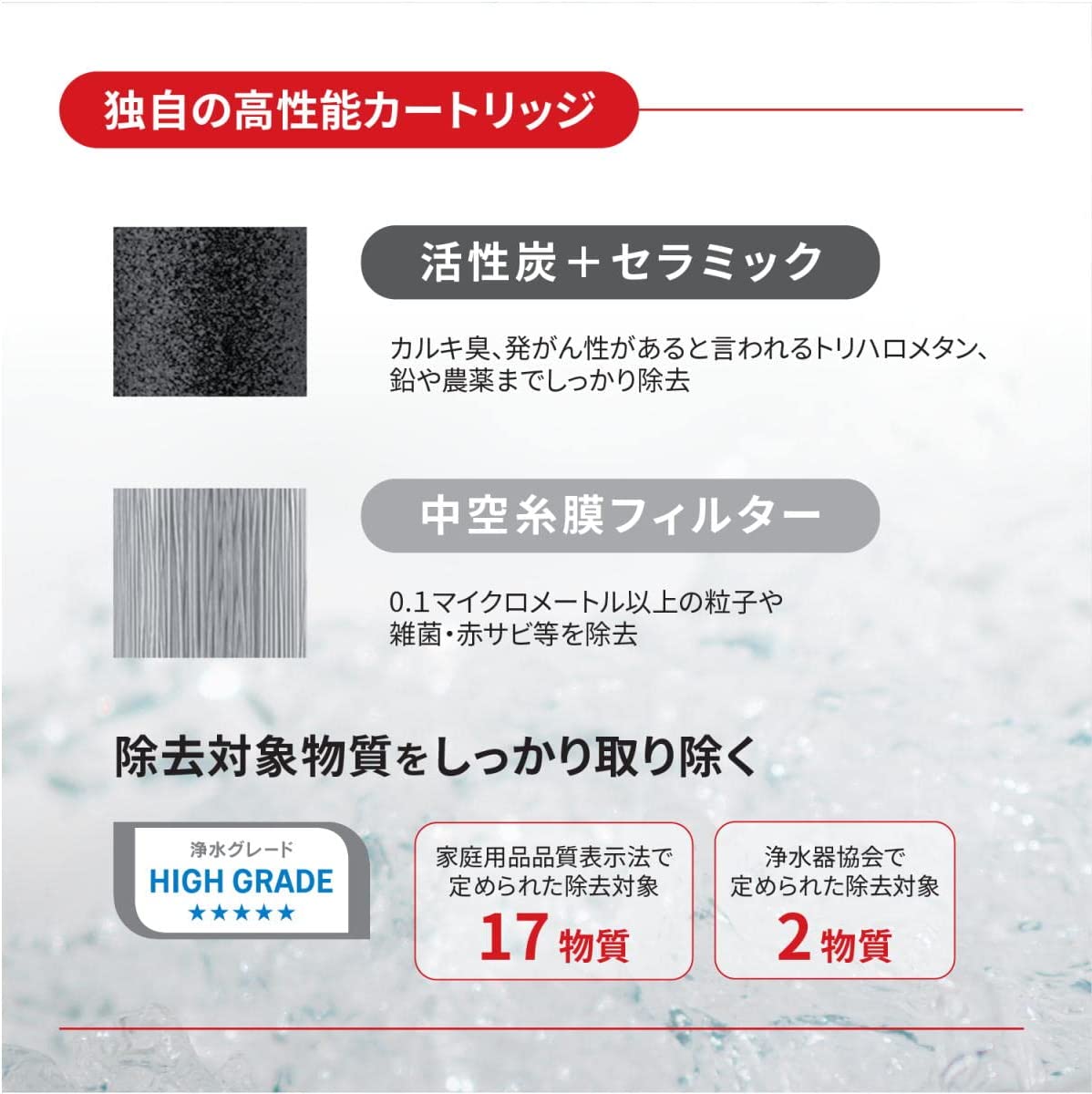 預訂|全港免運|三菱 - Mitsubishi Cleansui MD101 水龍頭型濾水器淨水器【平行進口|約10-15個工作日內寄出】