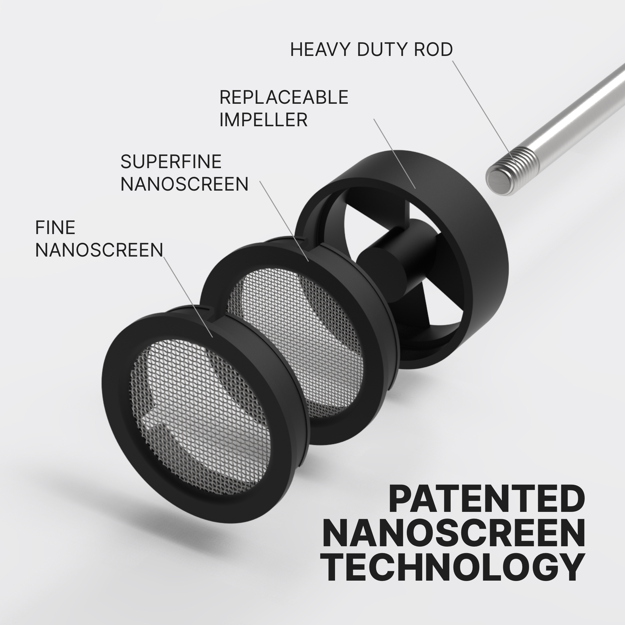 現貨|全港免運|Subminimal - NanoFoamer V2 第2代 免蒸氣拉花奶泡棒 咖啡拉花奶泡棒 打奶泡神器 (Battery Operated)