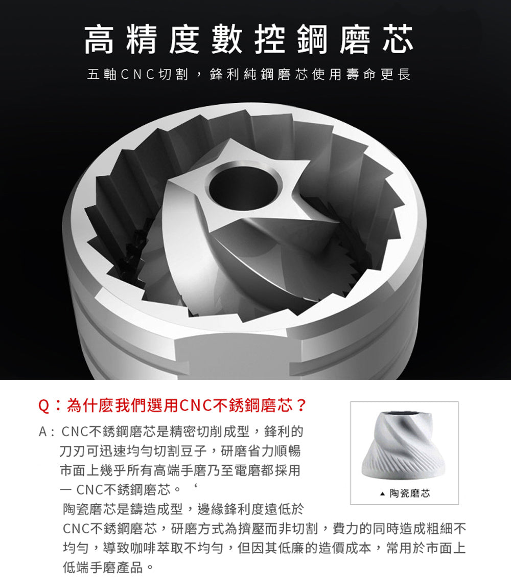 現貨|全港免運|Timemore - 泰摩 栗子C2 手搖磨豆機 咖啡豆磨 Coffee Grinder 25g容量