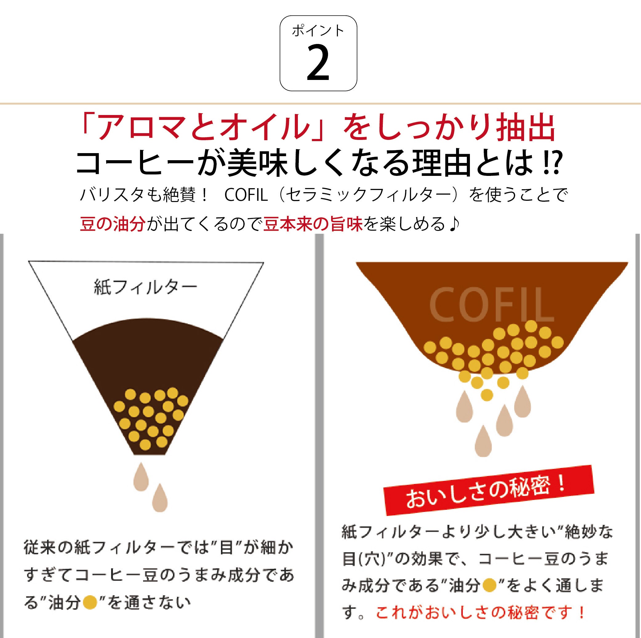 香港現貨|全港免運|SANCERA 139 - COFIL fuji 富士山手沖咖啡濾杯 Coffee Dripper (*購買前請先看注意事項|新版已轉膠濾杯托*)