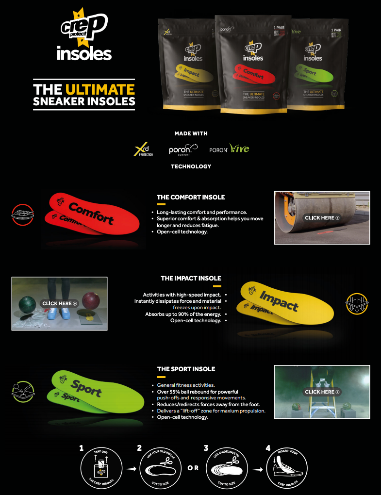 Crep Protect - Insoles Impact 緩震型鞋墊 THE ULTIMATE SNEAKER INSOLES (一包1對 共2塊)【現貨|全港免運】