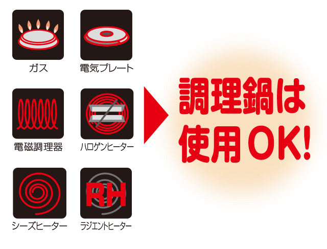 (預訂|全港免運) THERMOS 膳魔師 日本版 Shuttle Chef 真空保溫調理煲 燜燒鍋 燜燒煲 4-6人用 4.5L KBG-4500【約10-15個工作日內寄出】 - Premium Mall HK