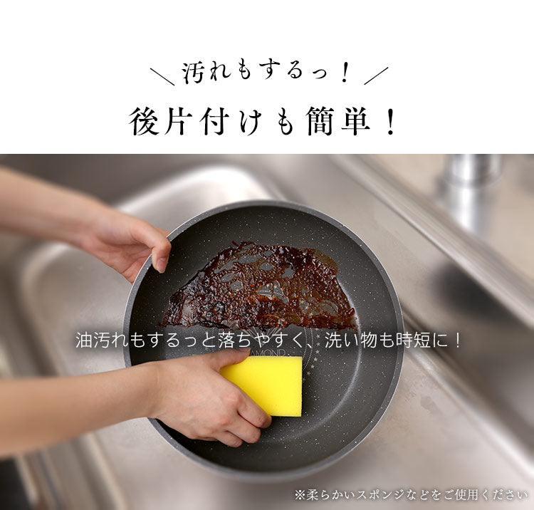 預訂|全港免運|Iris Ohyama - 日本品牌 可拆式把手 慳位方便 鍋具廚具套裝 IH對應 (6件裝 白色)【約10-15個工作日內寄出】