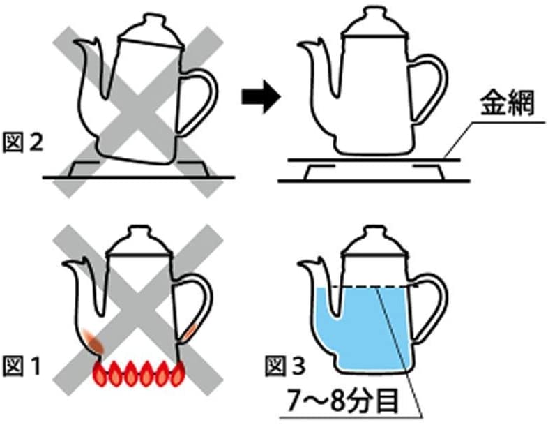 日本預訂|全港免運|Kalita - 咖啡達人 鶴嘴琺瑯瓷咖啡手沖壺 (1000ml) Pelican Pot 1ℓ Drip Pot, Kettle【約10-15個工作日內寄出】