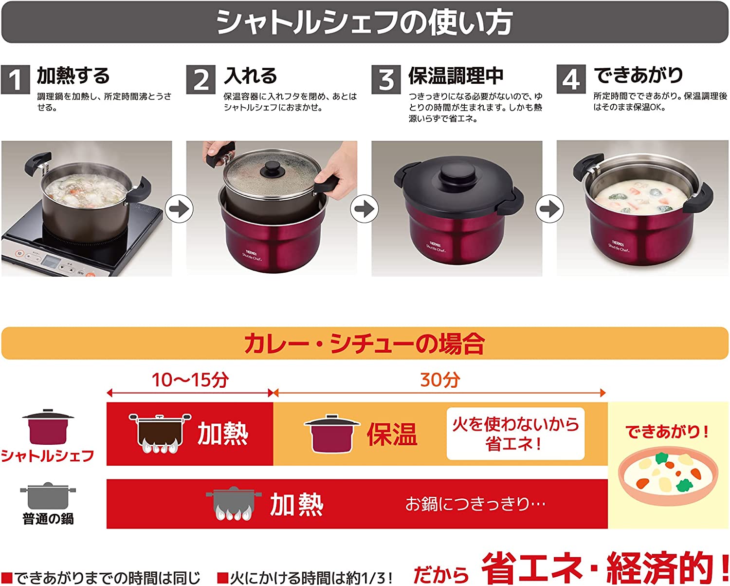 訂貨|全港免運|THERMOS - 膳魔師 日本版 Shuttle Chef 真空保溫調理煲 燜燒鍋 燜燒煲 3-5人用 2.8L KBJ-3001《停產 新款為KBJ-3002》