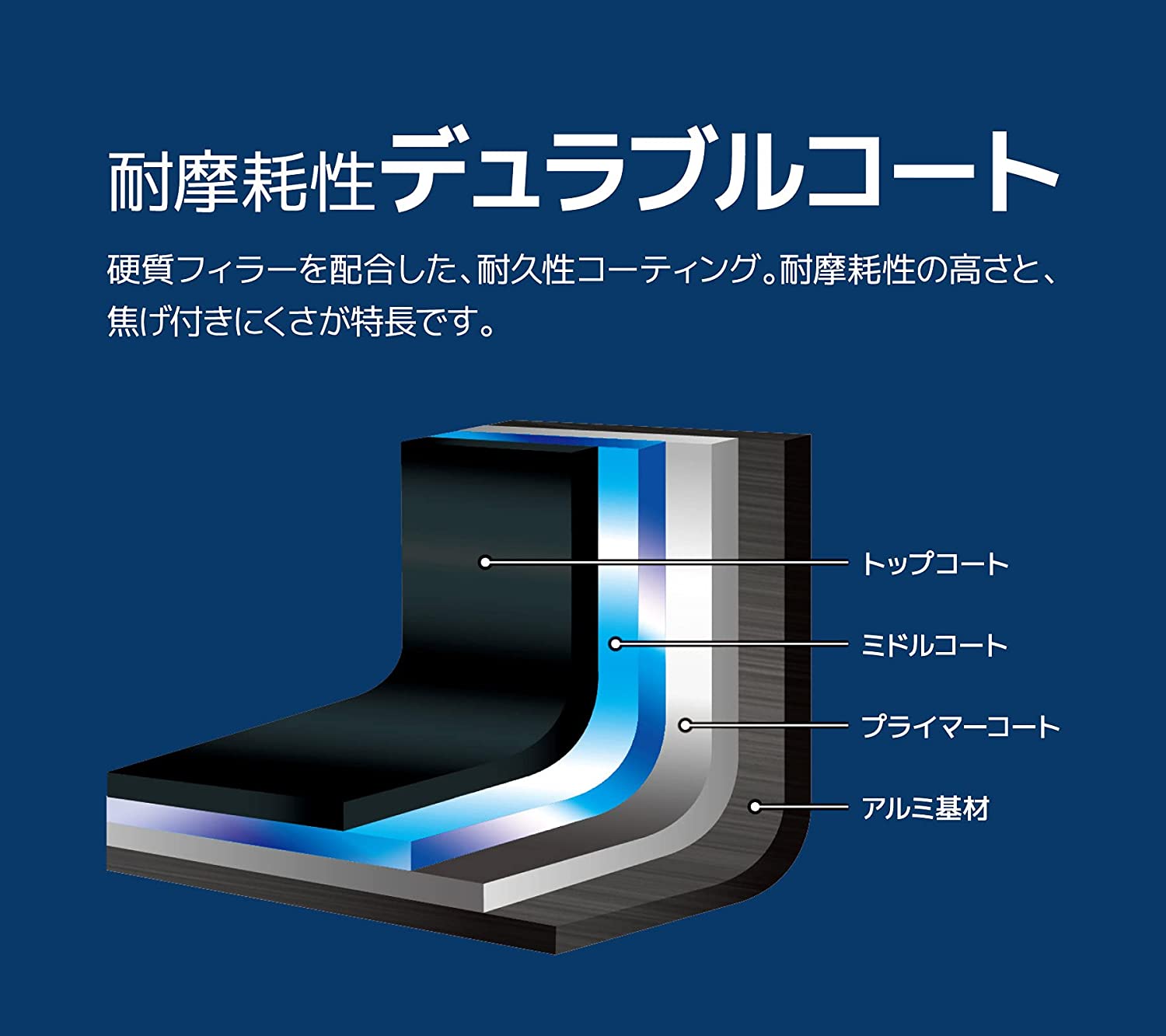 預訂|全港免運|THERMOS - 可疊可拆手柄廚具套裝 9件裝 (明火用) KSC-9A【平行進口|約10-15個工作日內寄出】