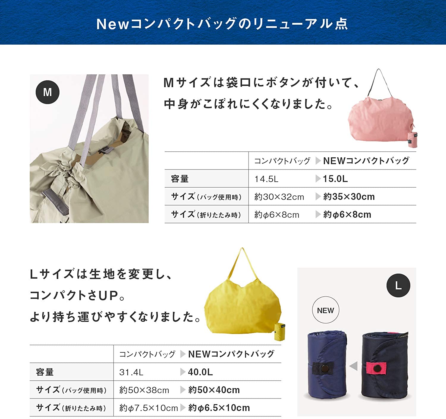 (現貨|全港免運) 日本 MARNA Shupatto Compact Bag 一拉快速收納購物袋 (M Size) - Premium Mall HK