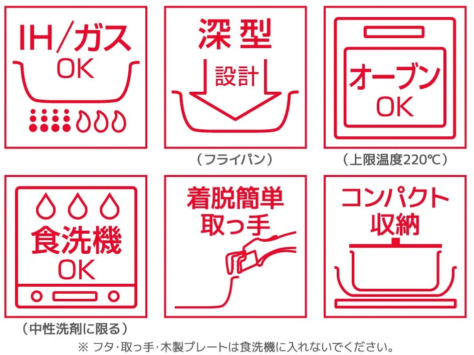 (預訂|全港免運) THERMOS 膳魔師 日本版 可拆手柄廚具套裝 5件裝 KSA-5A【約10-15個工作日內寄出】 - Premium Mall HK