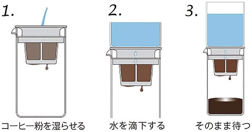 (預訂|全港免運) HARIO 水滴式滴漏式2用 咖啡壺/茶壺 Water Dripper Drop (600ml) WDD-5-PGR【約10-15個工作日內寄出】 - Premium Mall HK