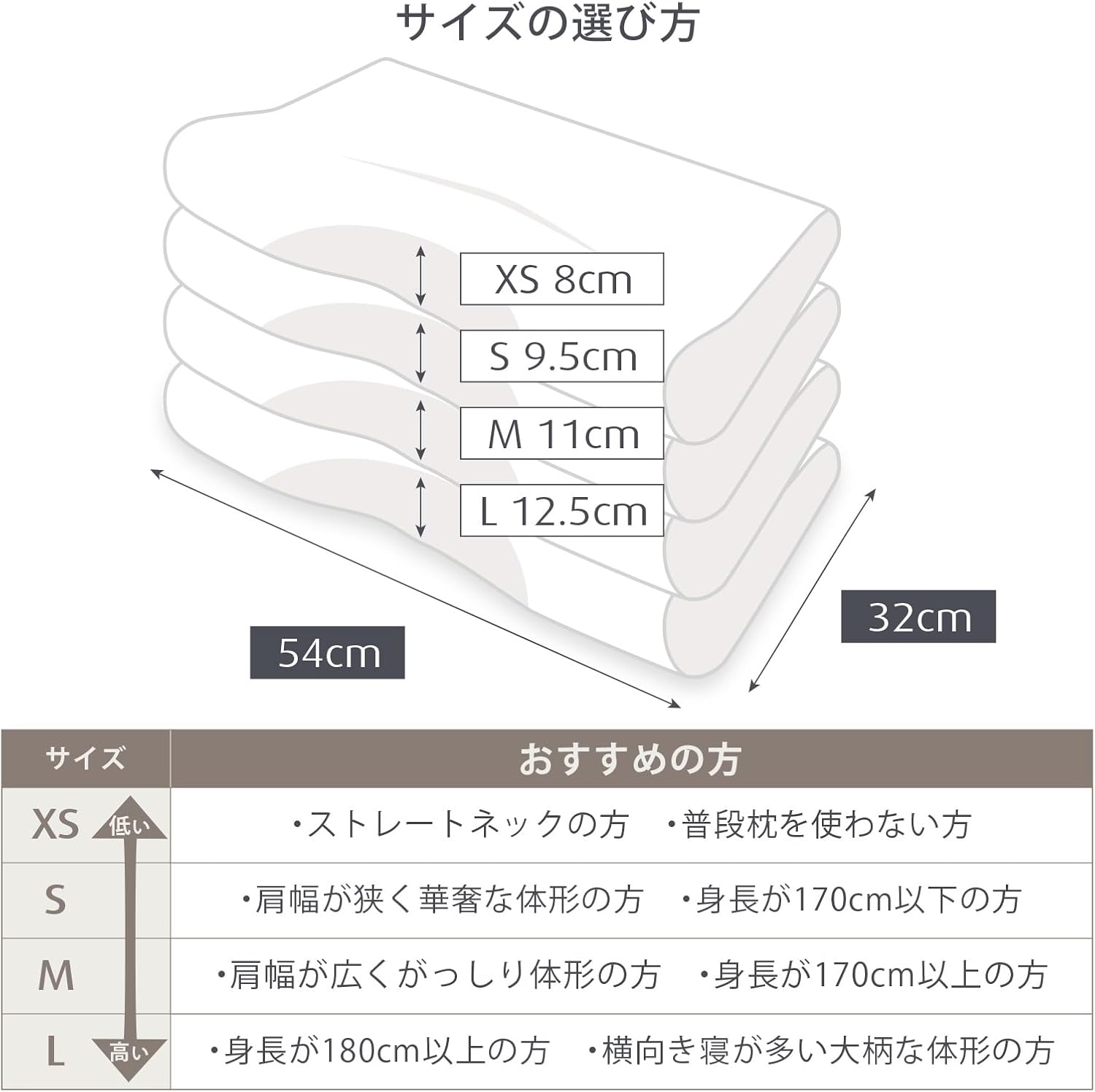 日本預訂｜全港免運｜TEMPUR - 日本版 人體工學枕系列 Millennium Pillow 枕頭 【 平行進口｜約10-15個工作日內寄出】
