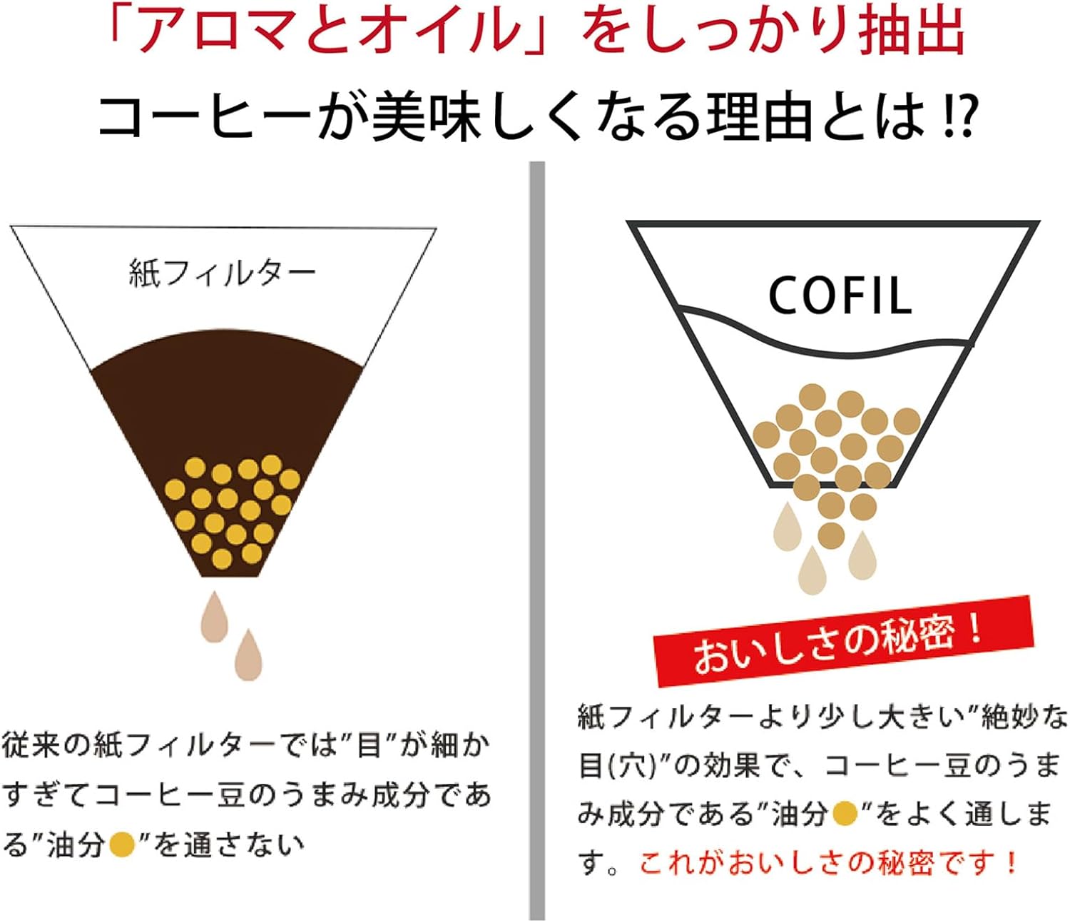 日本預訂｜全港免運｜COFIL - 四季 x fuji 富士山手沖咖啡濾杯 Coffee Dripper (*購買前請先看注意事項*)【約2-3星期內寄出】