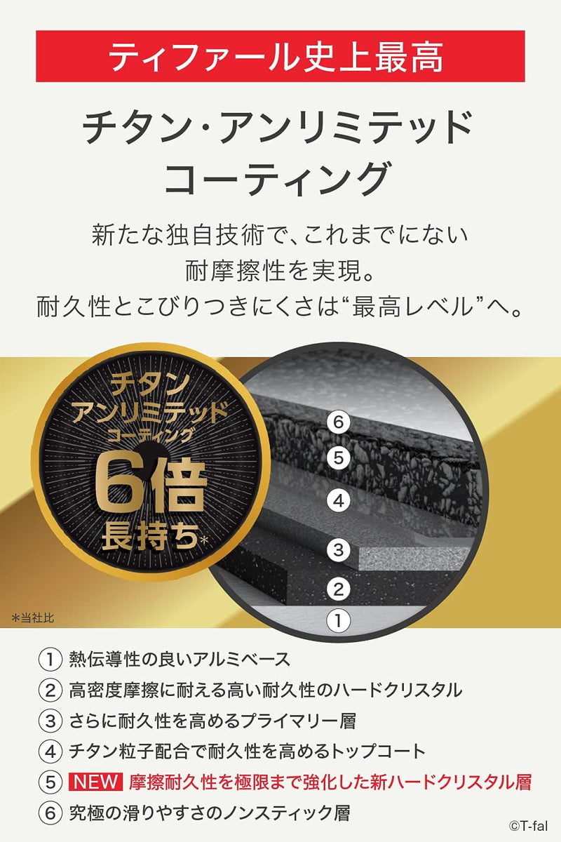 日本預訂｜全港免運｜T-Fal - 日本版Tefal ingenio Neo可拆式手柄 慳位廚具套裝 輕煮食套裝 (Red, 3件套裝, IH對應)【平行進口｜約10-15個工作日內寄出】