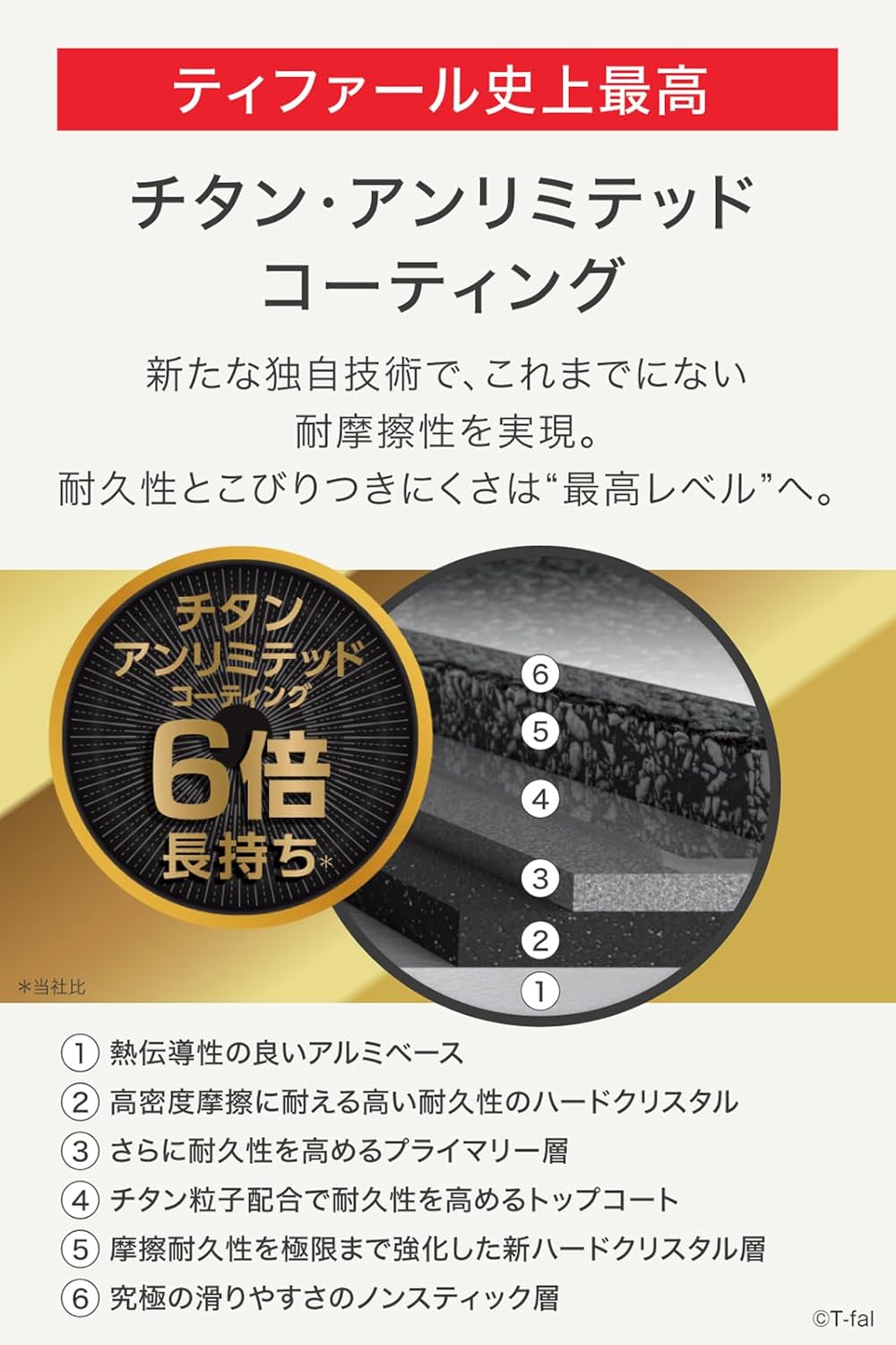 日本預訂｜全港免運｜T-Fal - 日本版Tefal ingenio Neo IH 中式炒鍋/深炒鑊 Deep Frying Pan 26cm, T-fal最高耐用性和導熱性【約10-15個工作日內寄出】