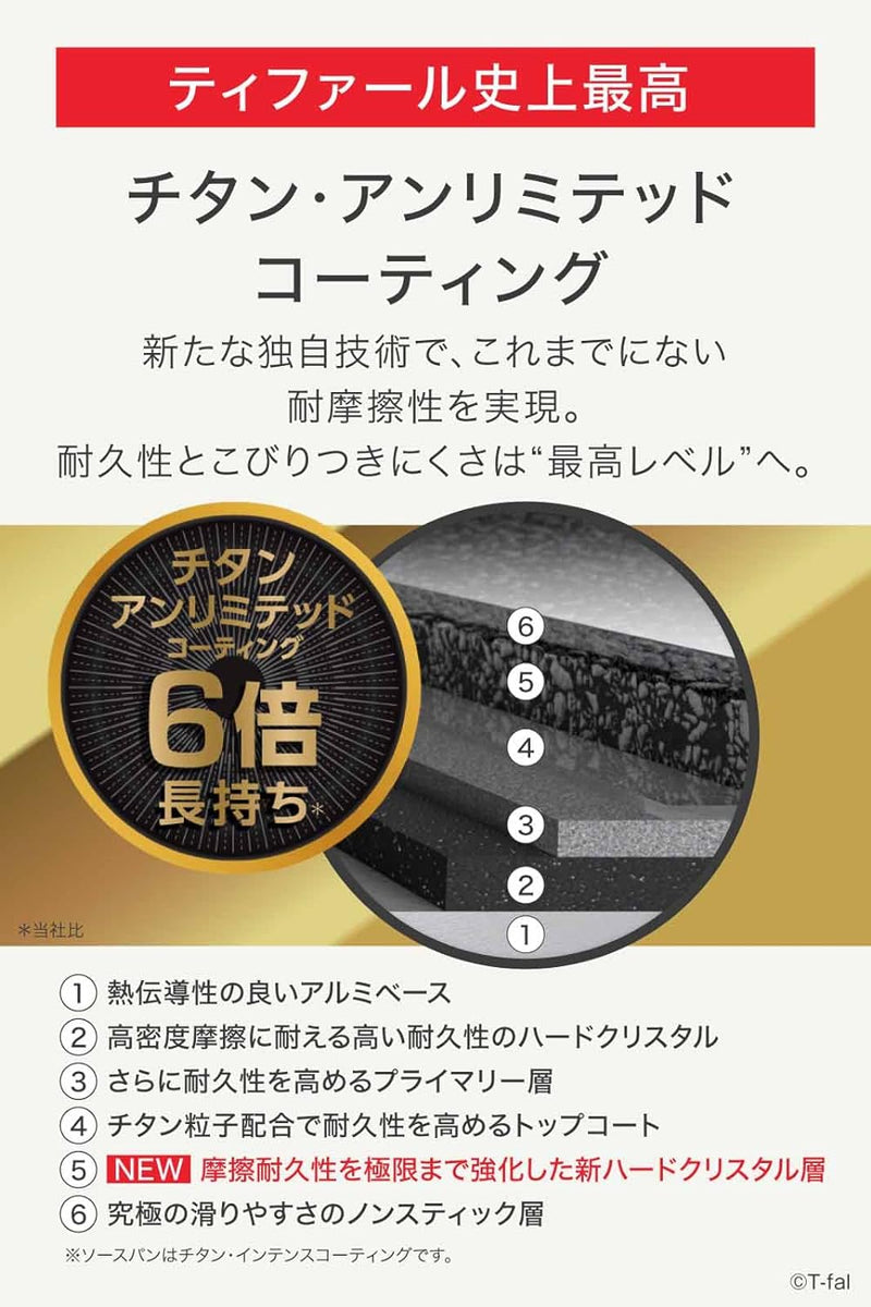 日本預訂｜全港免運｜T-Fal - 日本版Tefal ingenio Neo 可拆式手柄 慳位廚具套裝 (藍色, 8件套裝, IH對應) 【平行進口｜約10-15個工作日內寄出】