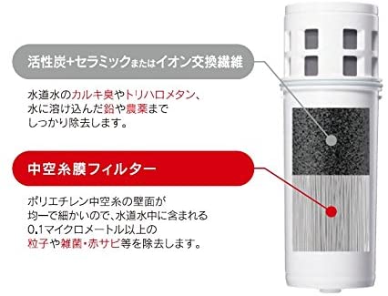 訂貨｜全港免運｜三菱 - Mitsubishi Cleansui 替換裝濾芯 MD系列濾水器用 MDC01SZ-AZ (3個裝)【平行進口｜約2-3星期內寄出】