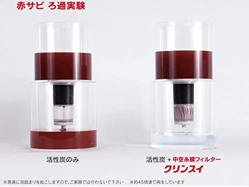 訂貨｜全港免運｜三菱 - Mitsubishi Cleansui 替換裝濾芯 MD系列濾水器用 MDC01SZ-AZ (3個裝)【平行進口｜約2-3星期內寄出】