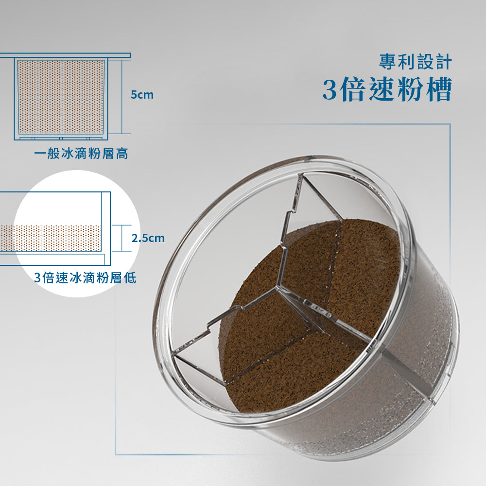 現貨｜全港免運｜Driver - 台灣製 3倍速冰滴咖啡壺 High Speed Cold Brew Coffee Maker 600ml (品牌授權經銷商)