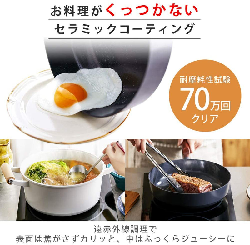 (預訂｜全港免運) 日本 Iris Ohyama LUONTO系列 廚具套裝 (6件裝 白色)【約10-15個工作日內寄出】