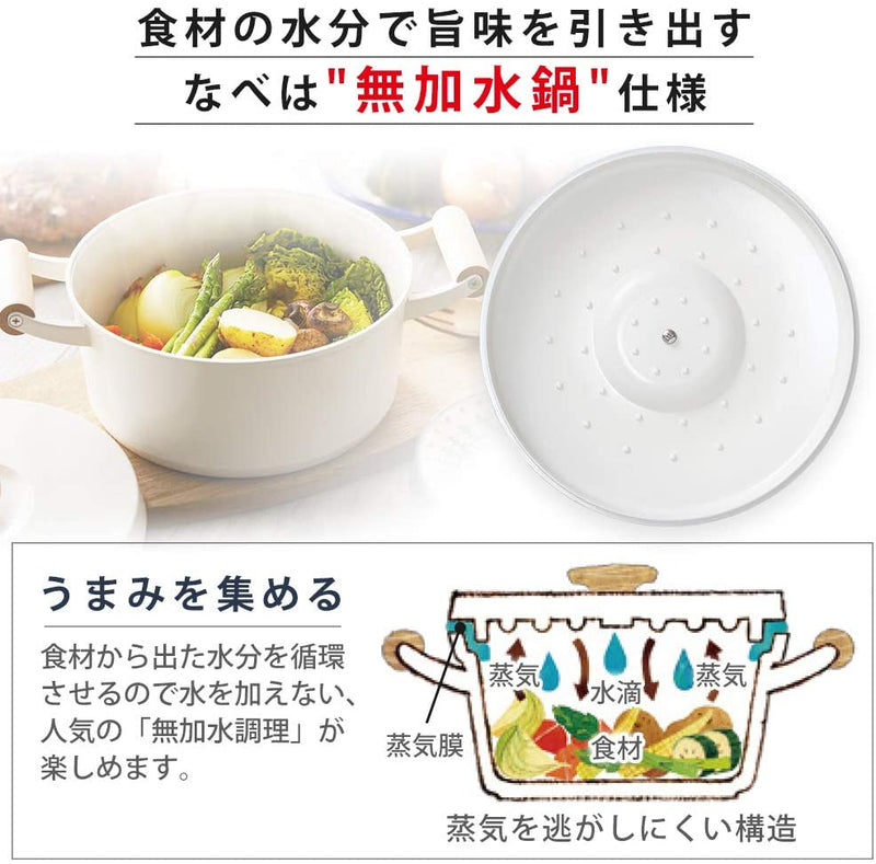 (預訂｜全港免運) 日本 Iris Ohyama LUONTO系列 廚具套裝 (3件裝 白色)【約10-15個工作日內寄出】