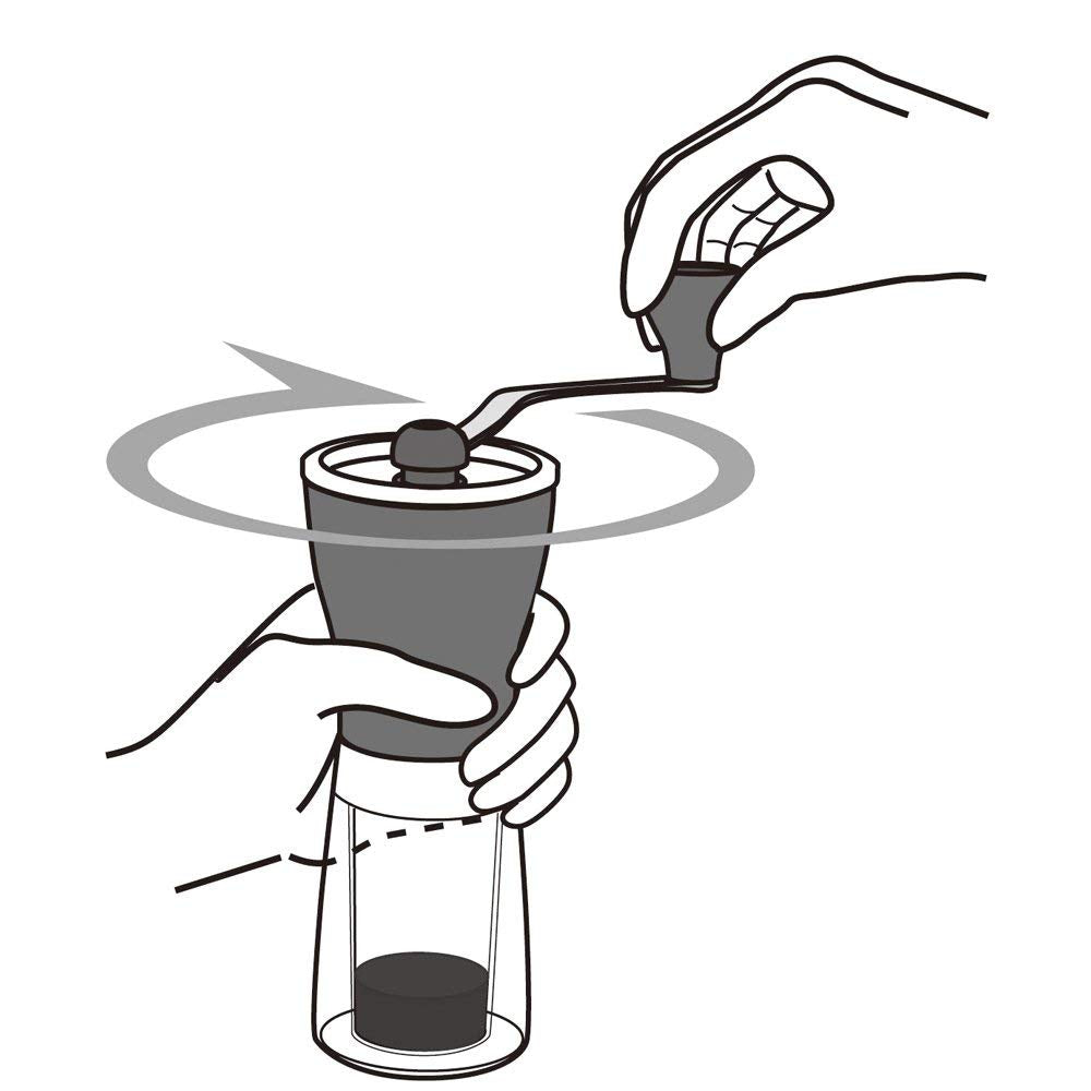 (現貨｜全港免運) HARIO 24g容量 輕巧手搖/手動磨咖啡豆機 Coffee Mill Ceramic Slim MSS-1TB【平行進口】 - Premium Mall HK