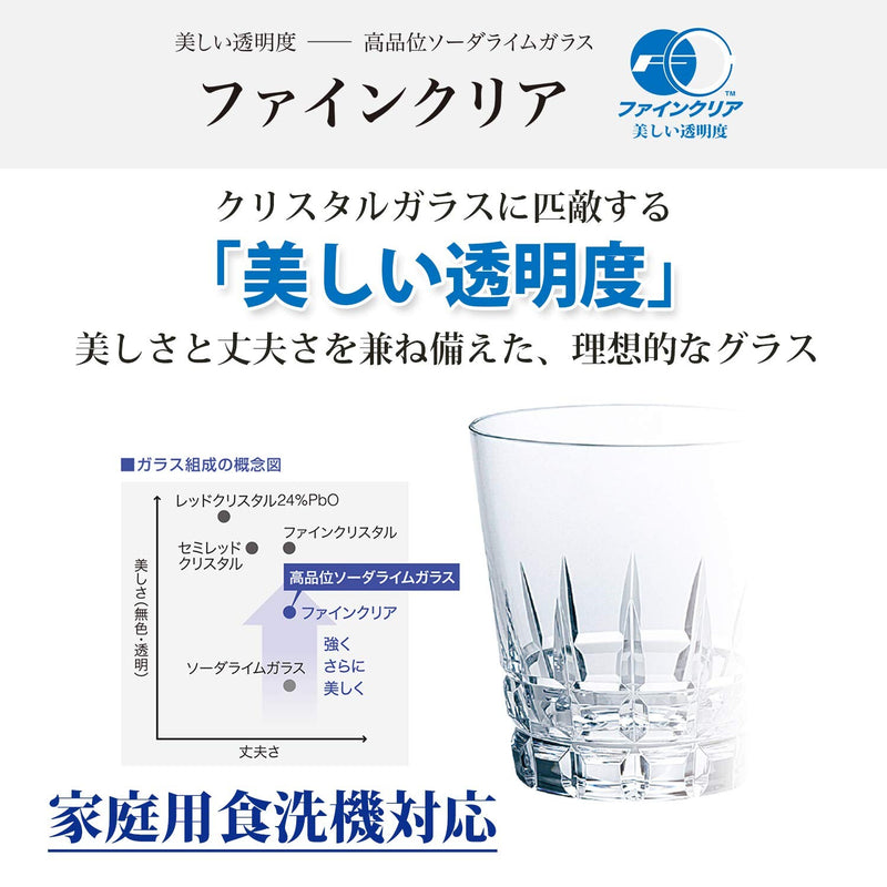 (預訂｜全港免運) 日本製 東洋佐佐木 Toyo-Sasaki Glass 非洲菊玻璃杯 (一套2隻 495ml)【約10-15個工作日內寄出】