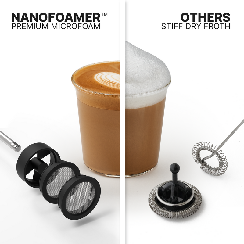現貨｜全港免運｜Subminimal - NanoFoamer V2 第2代 免蒸氣拉花奶泡棒 咖啡拉花奶泡棒 打奶泡神器 (Battery Operated)