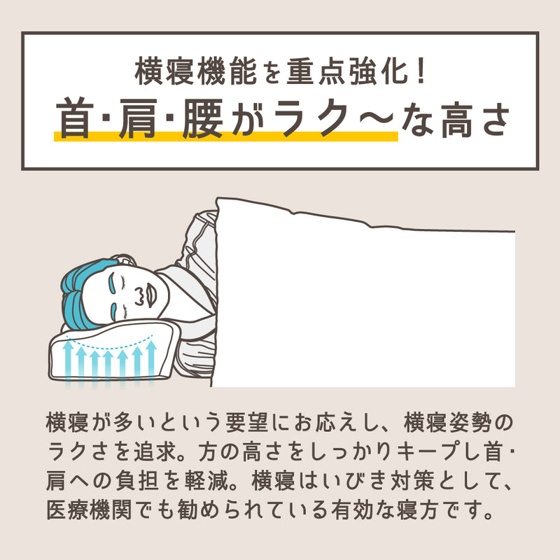 (現貨｜全港免運) 日本 SU-ZI 第二代 新AS止鼻鼾快眠枕 AS快眠枕2 (AS快眠枕進化版 AS Pillow 2 Advanced Sleep) - Premium Mall HK