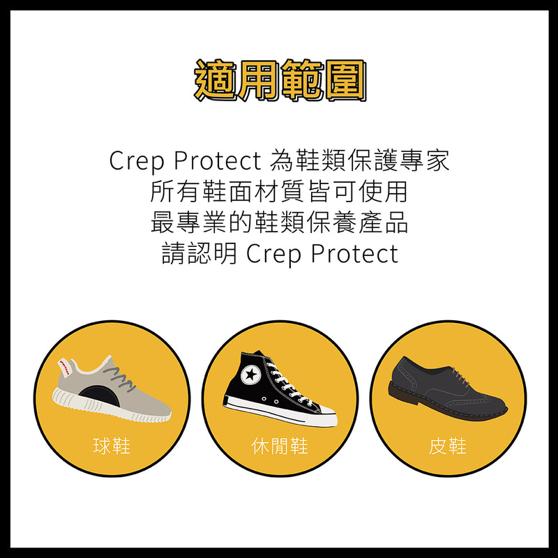 (現貨｜全港免運) 英國 Crep Protect Wipes 抹鞋用/波鞋簡易清潔 濕紙巾 鐵盒包裝 (1盒 12張) - Premium Mall HK