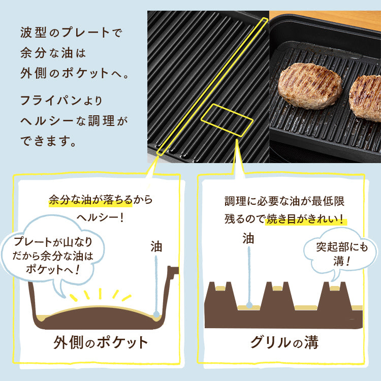 (預訂｜全港免運) 日本 Iris Ohyama Skillet Coat Grill Pan 烤盤 IH適用【約10-15個工作日內寄出】 - Premium Mall HK