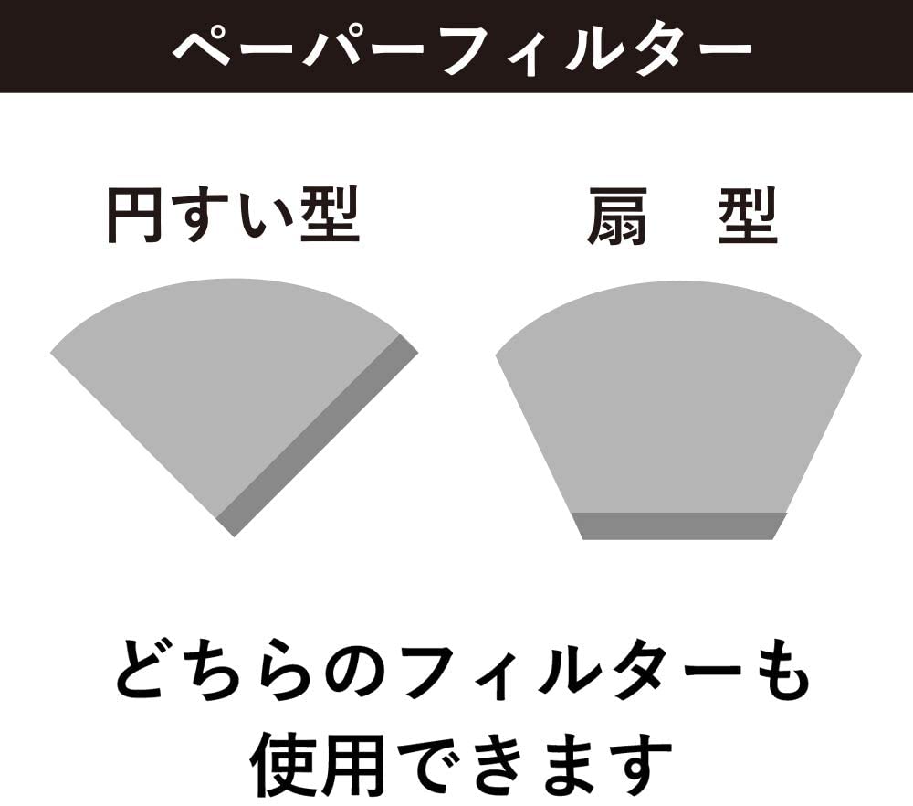 預訂｜全港免運｜KOGU - 咖啡考具 日本製不銹鋼濾杯 (2-6cups, 兼容扇型102濾紙/V60 02濾紙)【約10-15個工作日內寄出】