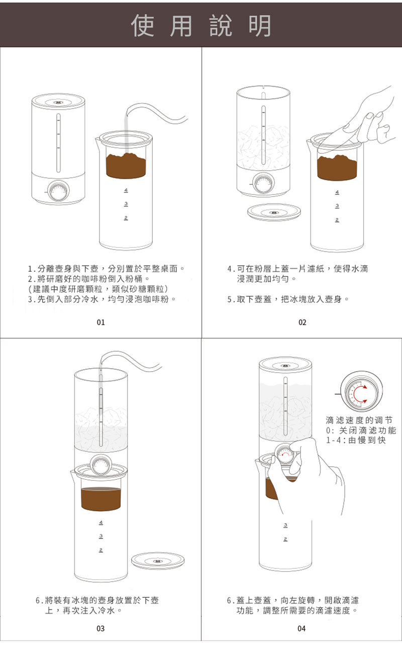 現貨｜全港免運｜Timemore - 泰摩 冰滴式咖啡冷萃壺 冰滴咖啡壺 Ice Drip Bottle (400ml) - Premium Mall HK