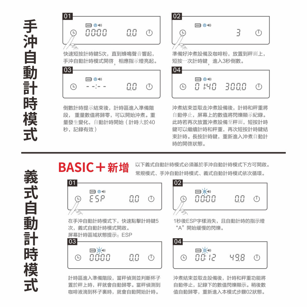現貨｜全港免運｜Timemore - 泰摩 Basic+ Basic Plus 第3代 黑鏡 LED觸控秤重計時電子秤 Coffee Weighing Panel