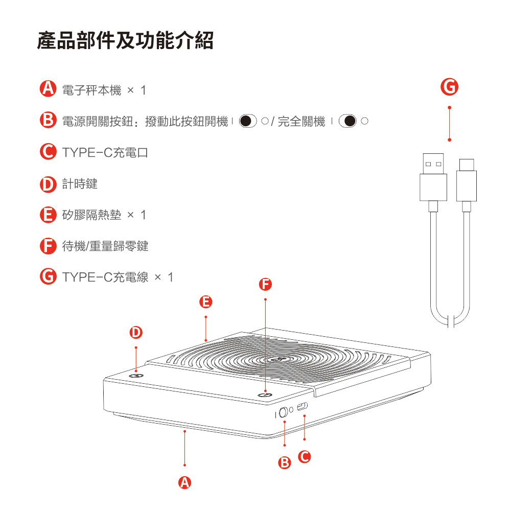 現貨｜全港免運｜Timemore - 泰摩 Basic+ Basic Plus 第3代 黑鏡 LED觸控秤重計時電子秤 Coffee Weighing Panel
