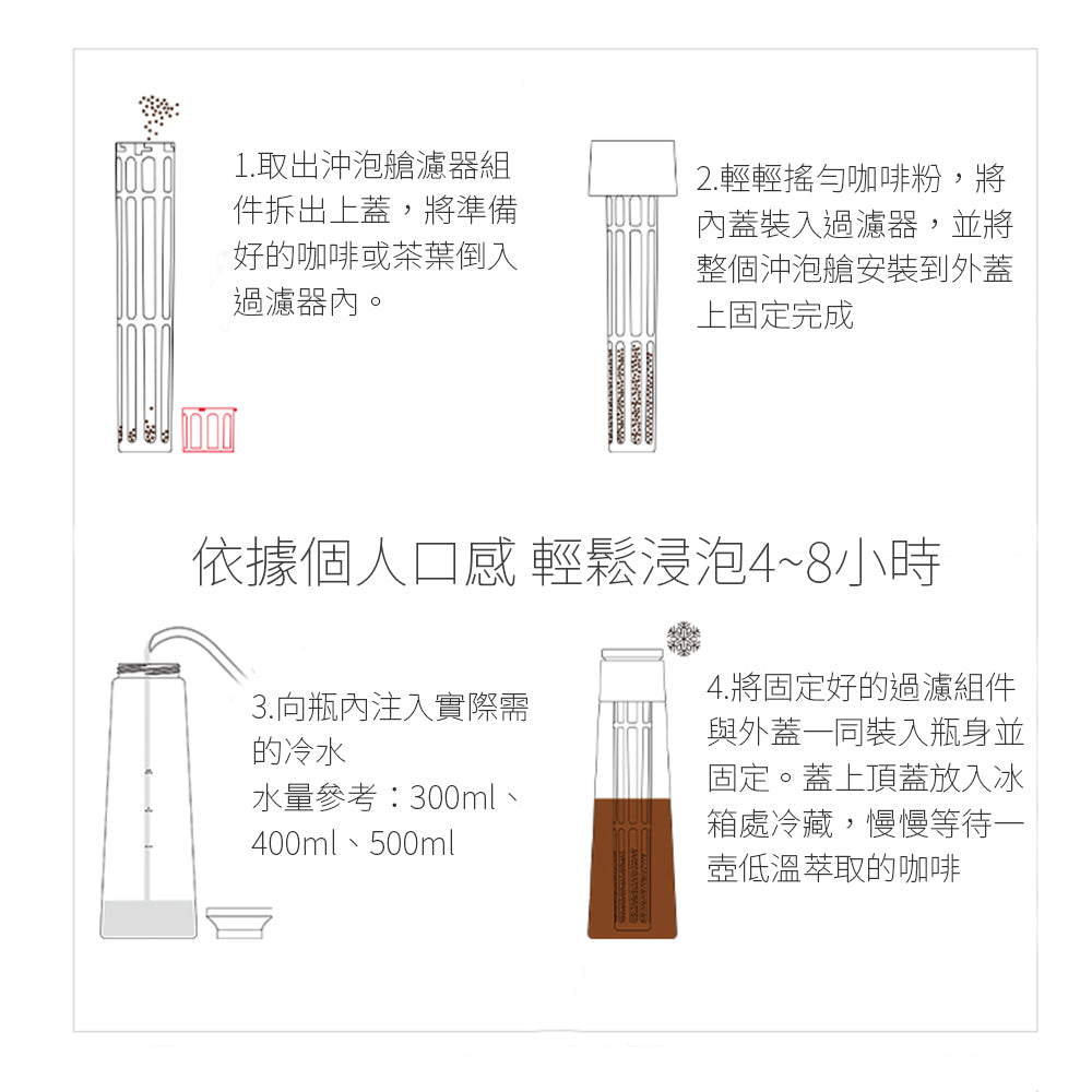 現貨｜全港免運｜Timemore - 泰摩 冰錐冷泡壺 玻璃冷泡咖啡瓶 Cold Brew Bottle (600ml)【附送清潔刷】 - Premium Mall HK