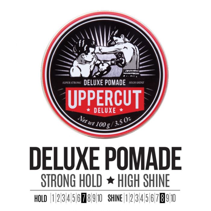 (現貨｜全港免運) 澳洲製 UPPERCUT DELUXE 拳擊手 DELUXE POMADE + MATTE POMADE 水性 髮蠟髮油 組合優惠 (100g/3.5oz) - Premium Mall HK